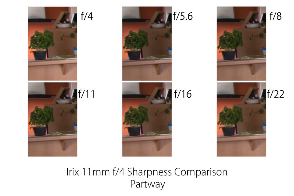 Irix 11mm f/4 Sharpness Comparison Mid-Frame