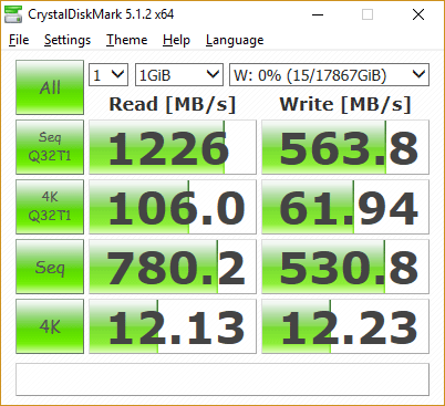 Synology DS1618+ RAID6 Performance