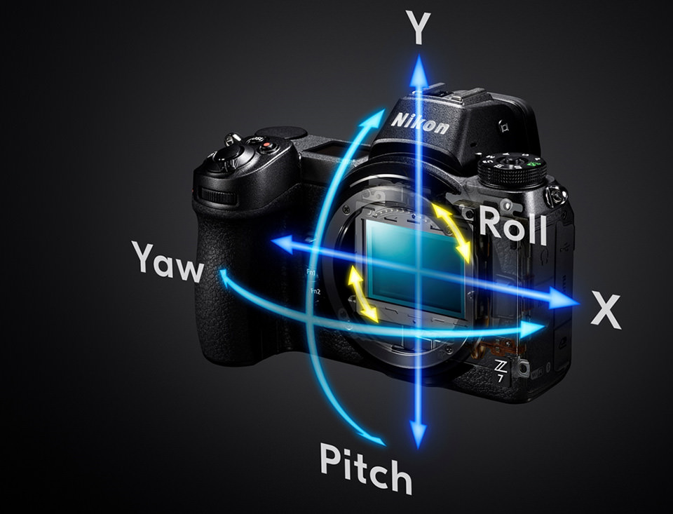 mirrorless image stabilization