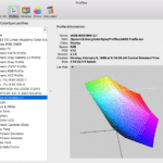 sRGB 3D View in ColorSync Utility