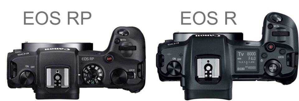 Canon EOS RP vs R Top Panel