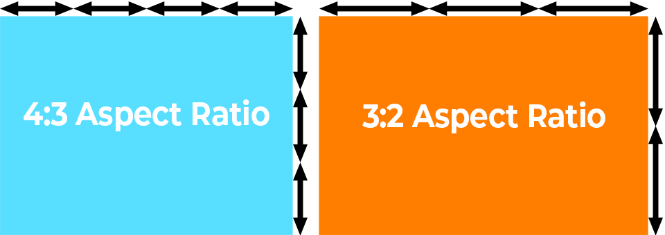 What Is Aspect Ratio And How To Use It In Photography