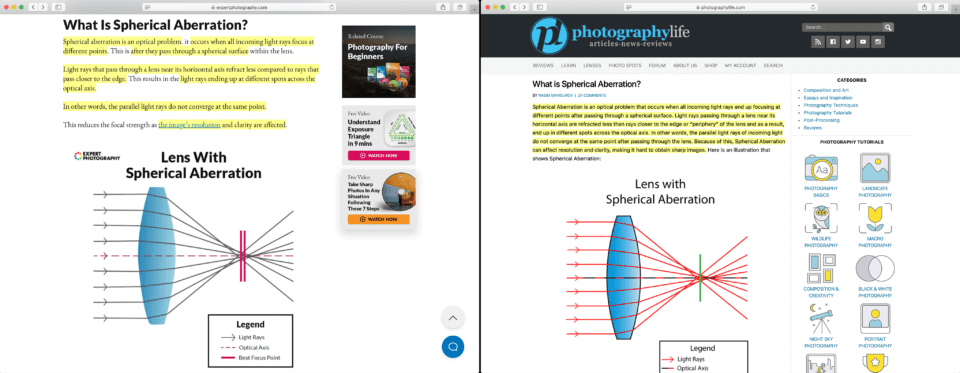 ExpertPhotography Spherical Aberration Article Duplication