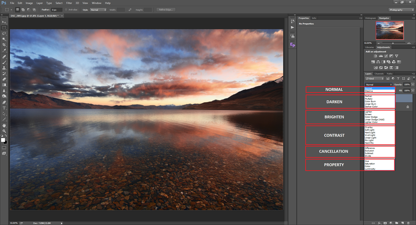 How To Blend Layers In Photoshop Blend Modes Explained Photography Tutorials