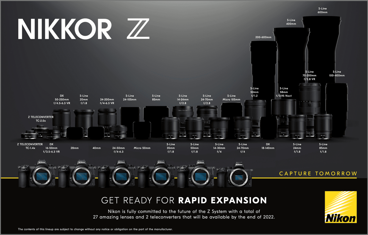 Nikon Z Lens Roadmap (Updated June 2021)