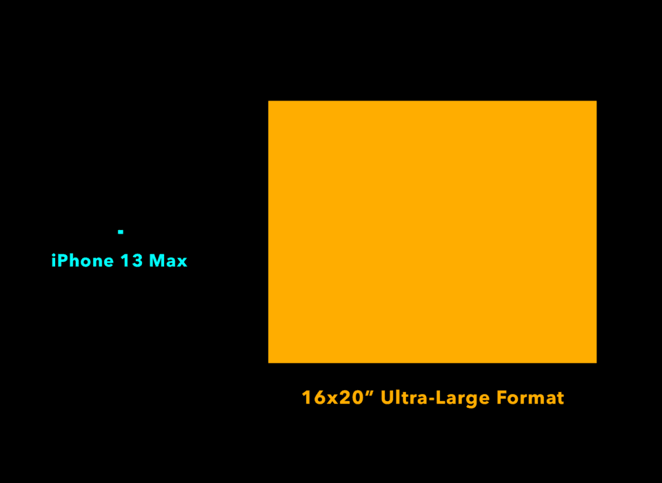 iPhone Sensor Size vs 16x20 Ultra Large Format Film Camera