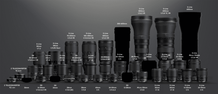 Nikon Z Lens Roadmap (Updated June 2023)