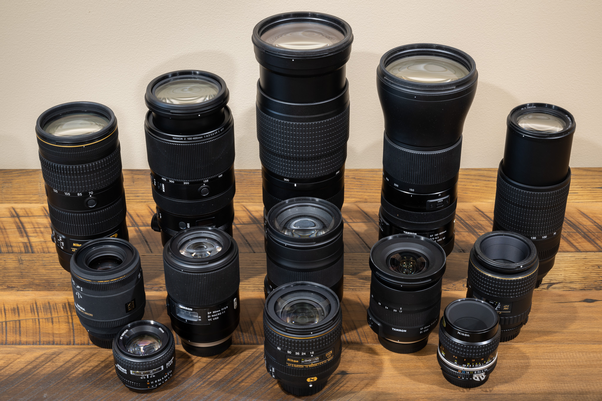 Doctor in de filosofie houten uitroepen What Camera Lens Should I Buy? A Beginner's Guide