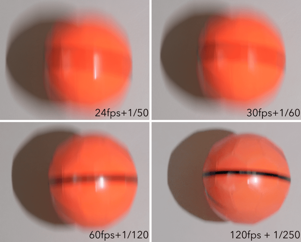 The Best Frame Rate for Video