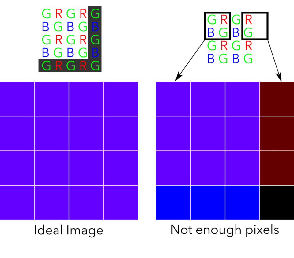 Bayer_Diagram_Lack_Of_Pixels