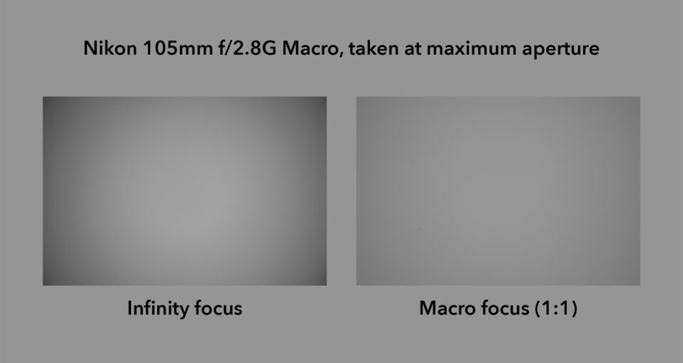 Vignetting on Nikon 105mm f2.8G F-mount DSLR Macro Lens