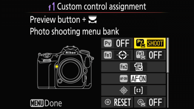 Custom control assignment