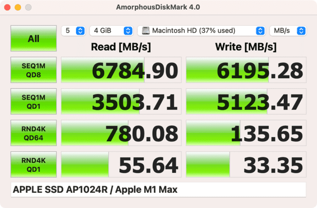 Apple M1 Max SSD AmorphousDiskMark Benchmark