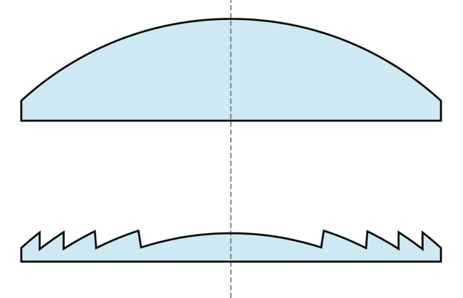 Élément de lentille ordinaire vs élément de lentille de Fresnel