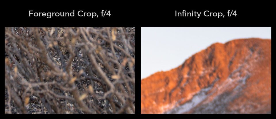 f4 aperture crops landscape