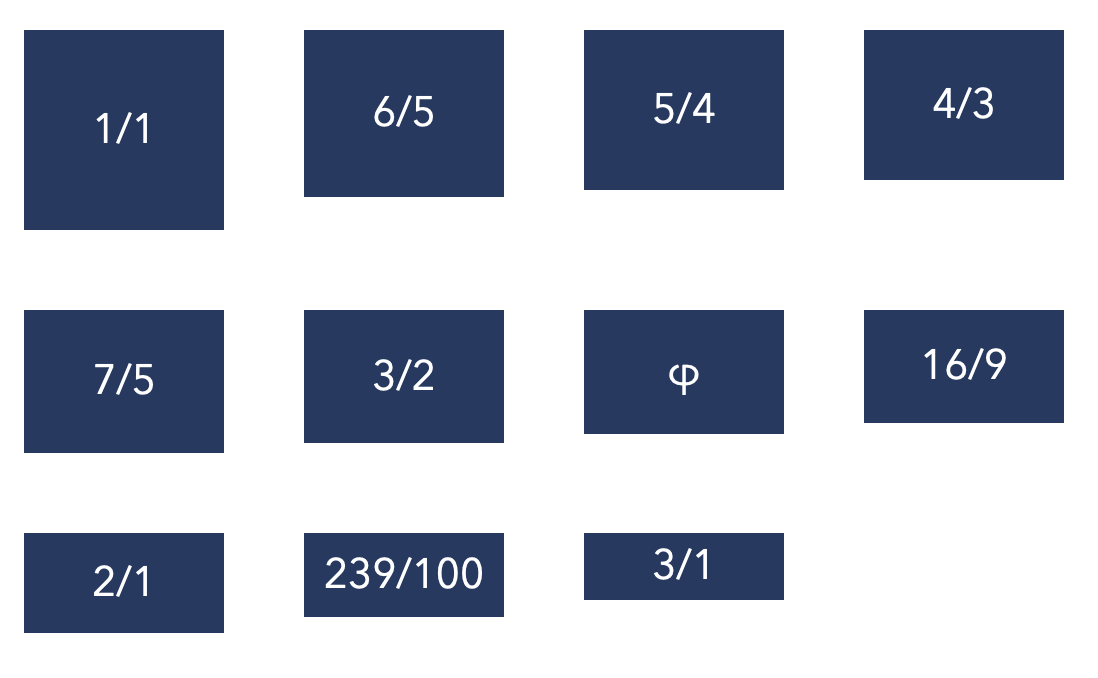 Aspect Ratio In Photography What You Need To Know