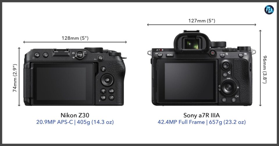 NikonZ30_vs_Sonya7RIIIA_comparison_back