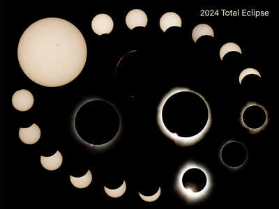 2024 Total Eclipse